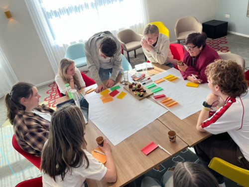 Zorgchallenge Learning Lab