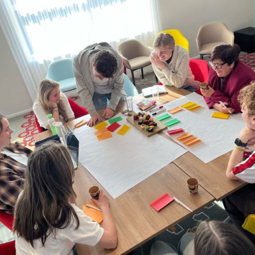 Zorgchallenge Learning Lab